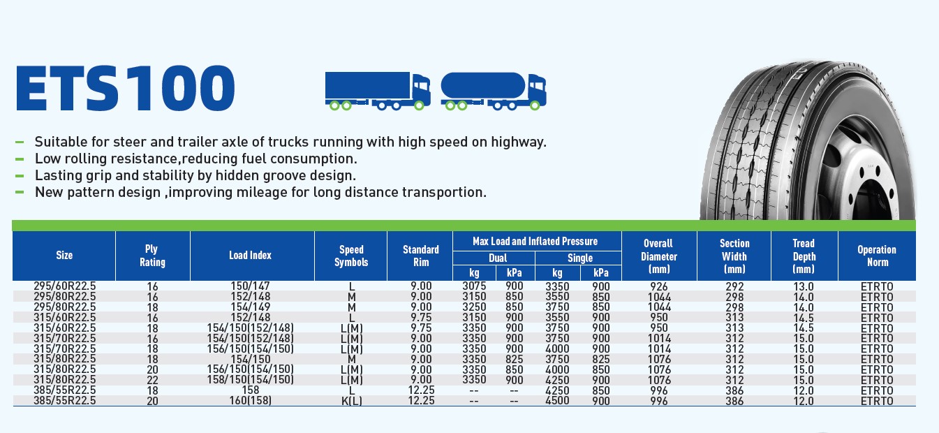 ETS100